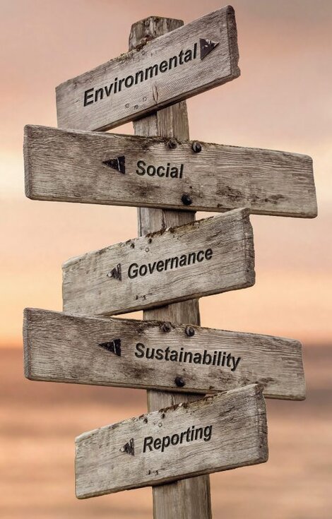 Schilderbaum mit Themen rund um die Nachhaltigkeit